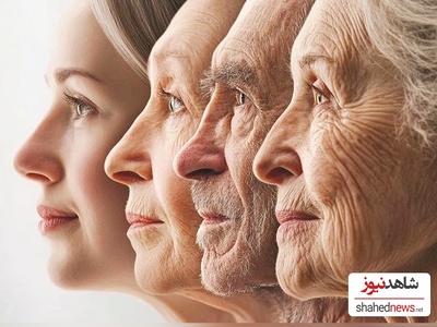 Could Changing How You Think About Age Help You Live Longer?