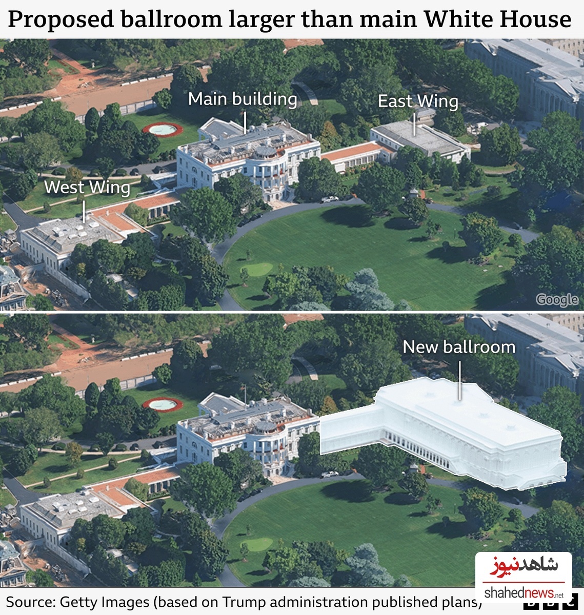 White House