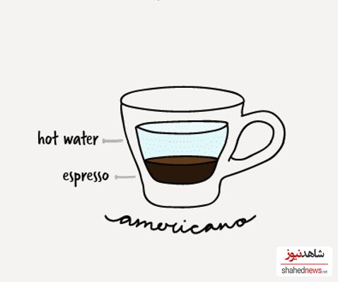 Americano