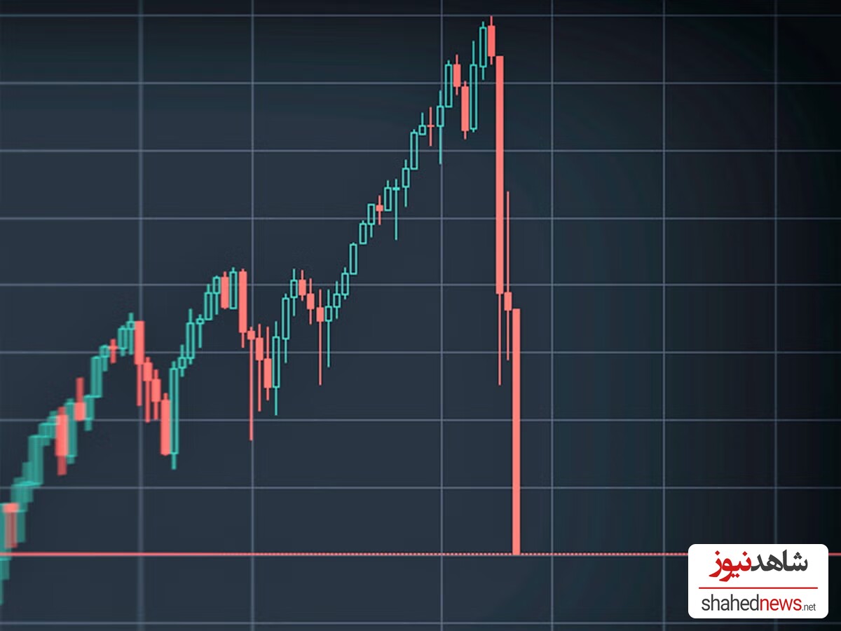 terra price crash 