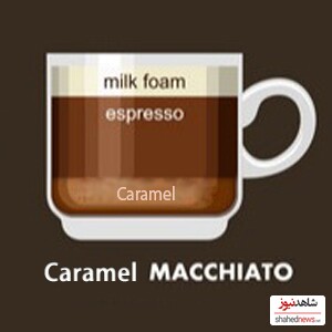 Caramel Macchiato