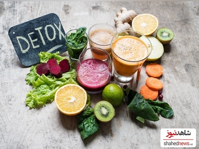 Think You Need a Detox? Here’s What Your Body Is Already Doing