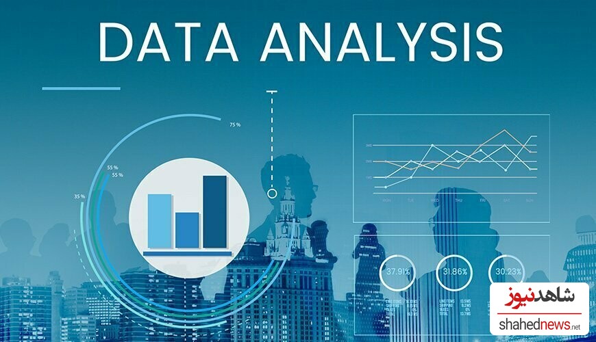  Data Analysis