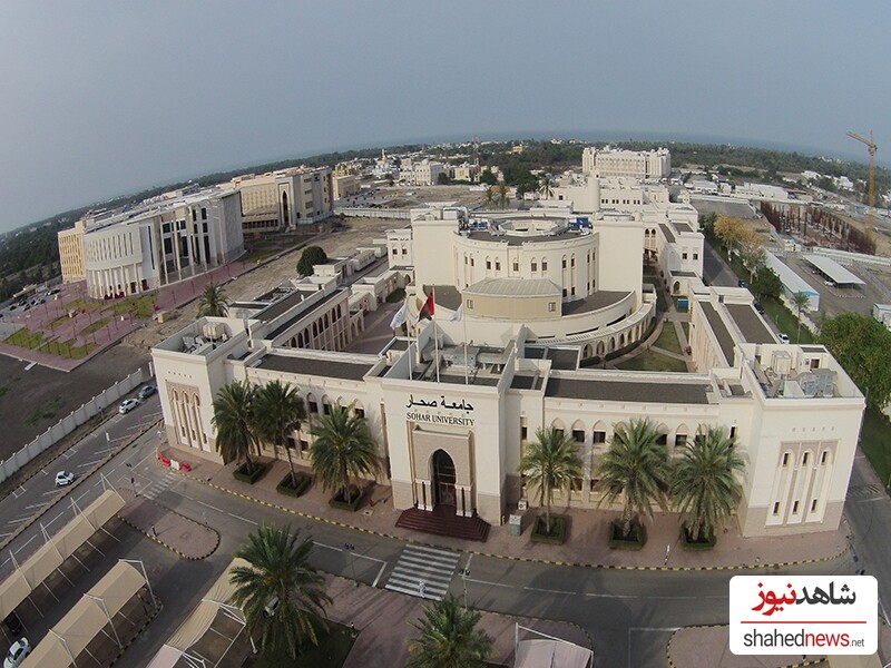 Sohar University