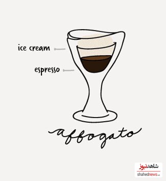 Affogato