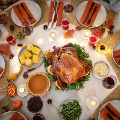 Everything You Need To Know About Thanksgiving Day!