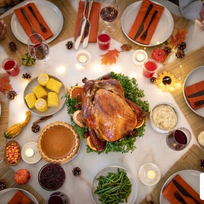 Everything You Need To Know About Thanksgiving Day!