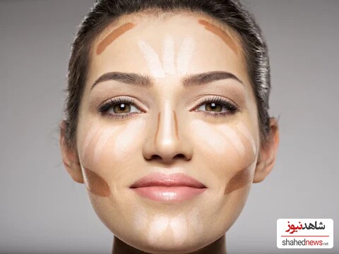 Contouring