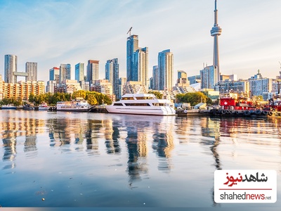 The World’s Top Countries for Expats in 2026: The Results May Surprise You