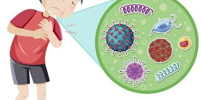 What Is Norovirus?